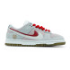 Унисекс кроссовки Nike Sb Dunk Low White Light/Pink/Grey